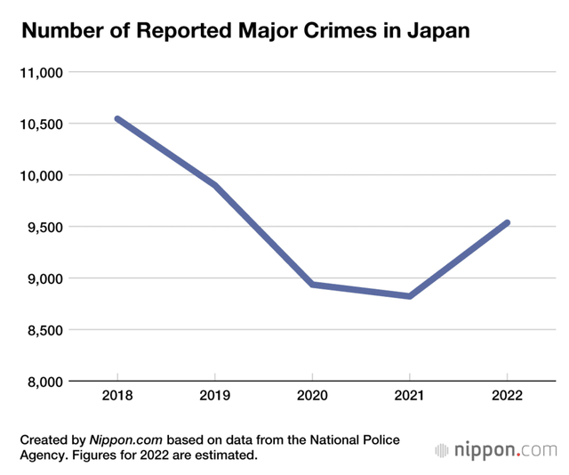 日本老年人正在陷入犯罪地狱