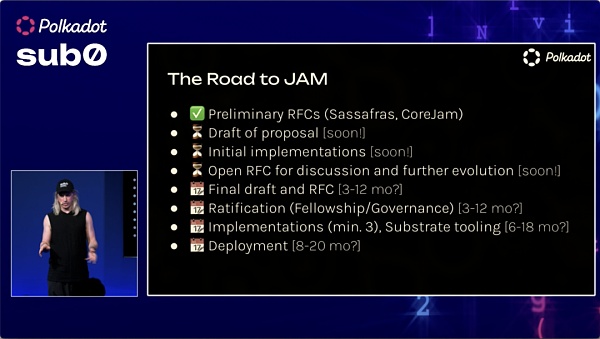 Gavin Wood ：安全灵活JAM 打造去中心化多核计算机