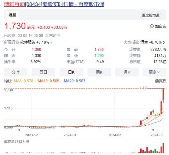 多家上市公司购买虚拟货币 中国大陆公司能买BTC吗
